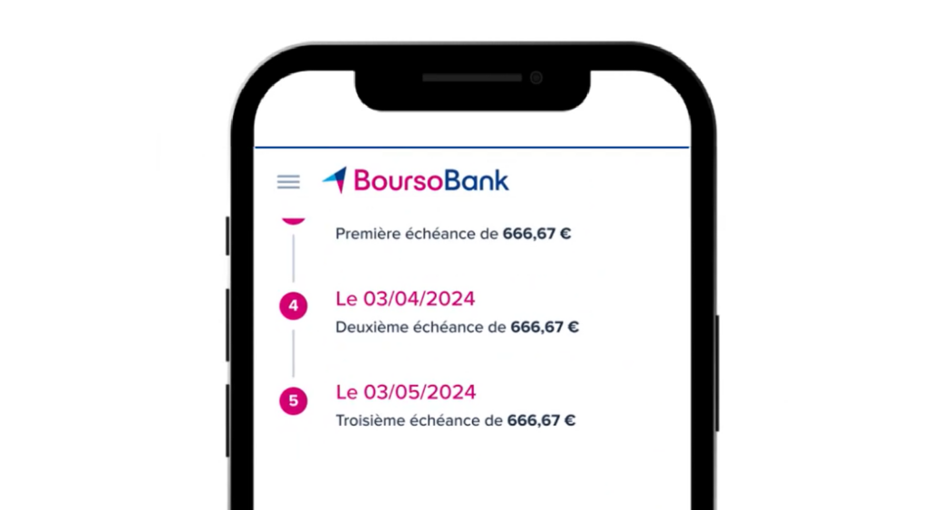 Mini-crédit BoursoBank
