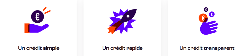 Younited Credit
