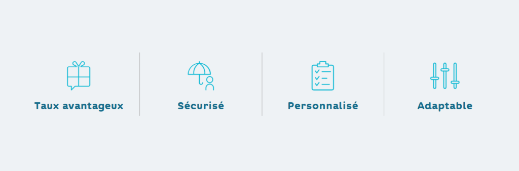 Crédit Consommation Hello Bank