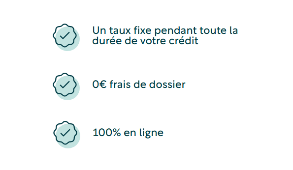 Prêt Personnel Meia